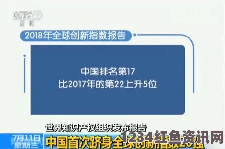 全球创新格局下的中国进步，世界知识产权组织发布报告揭示中国排名上升三位，全球创新指数报告揭示新进展