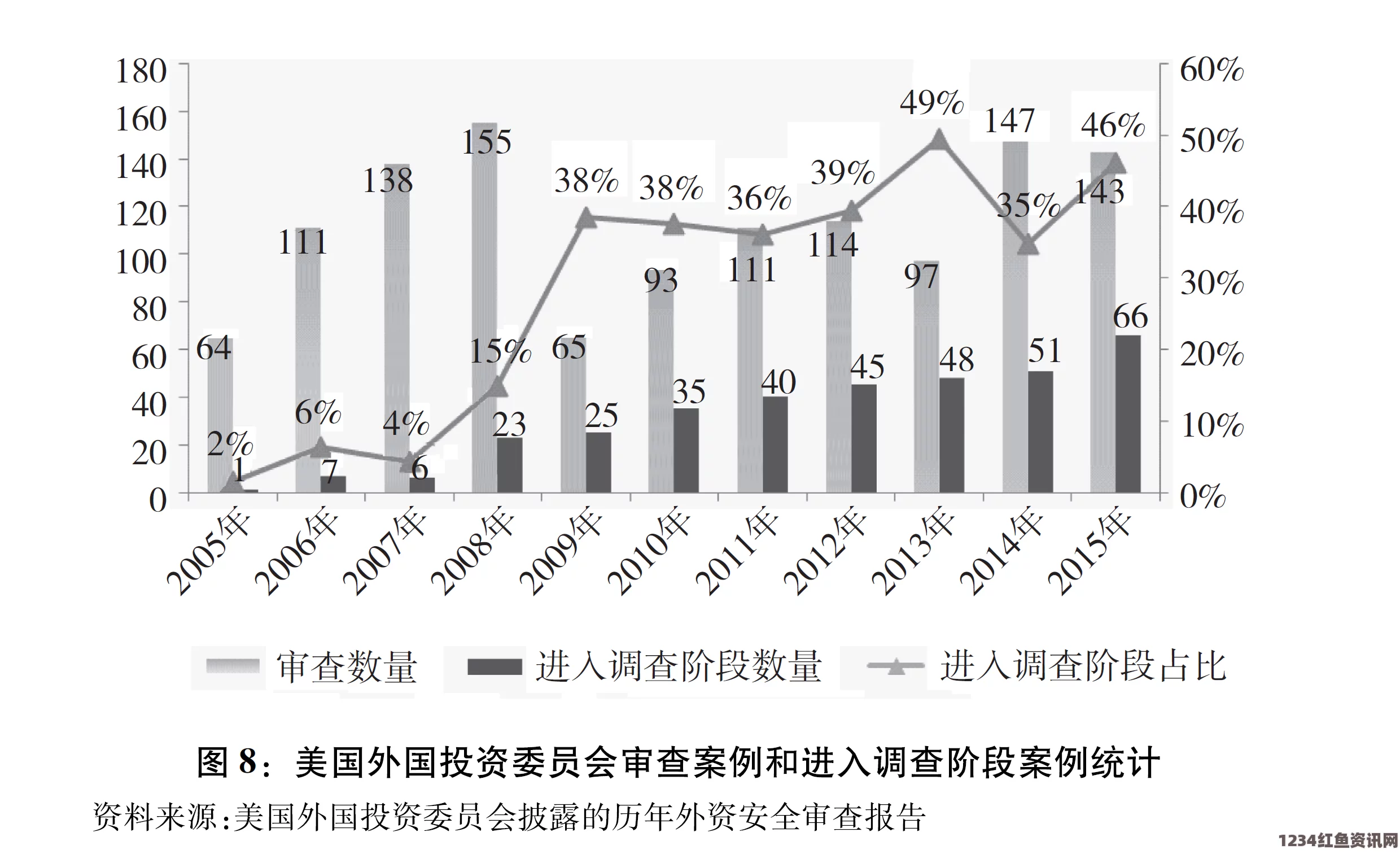 美国政府投入巨额资金研发每秒百亿亿次超算，未来计算能力的巅峰展望