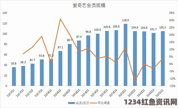 美国政府投入巨额资金研发每秒百亿亿次超算，未来计算能力的巅峰展望