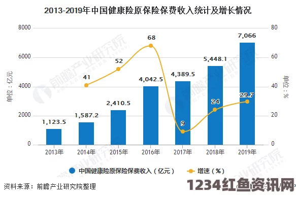 民众健康意识提升推动日本死亡率创新低，背后的深层原因与启示探讨