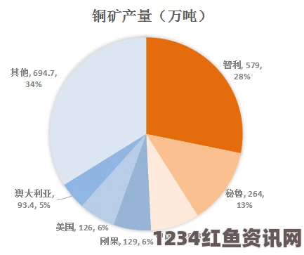 秘鲁总统选举风云突变，热门候选人连续遭禁选引热议