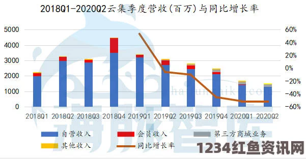 欧债危机下的欧洲投行，市场份额下降的挑战与应对之策