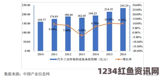 人机大战首站，人工智能概念股受益一览与股市动态分析