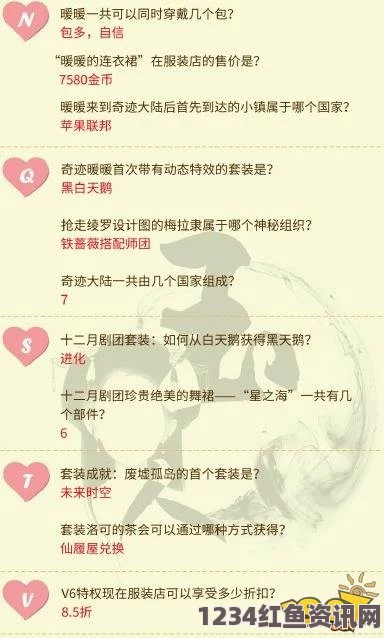 奇迹暖暖知识问答系列，探寻答案之谜，5月10日揭晓