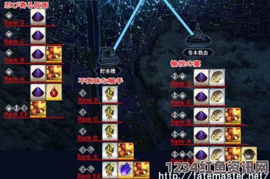 Fate Grand Orderfz联动活动掉落物品详解