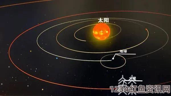 天文奇观，木星冲日，最亮时刻上演夜空盛宴