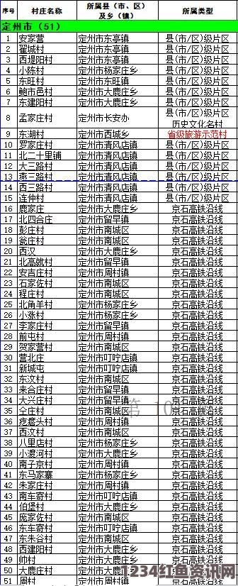 王者荣耀体验服白名单申请详解，第14期申请时间、地址及指南