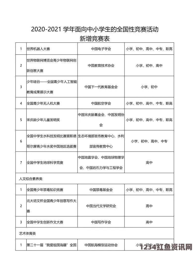 王者荣耀体验服白名单申请指南，第14期申请时间、地址全解析