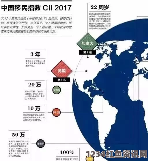 澳大利亚国防战略白皮书发布在即，未来十年国防开支预期大幅增长