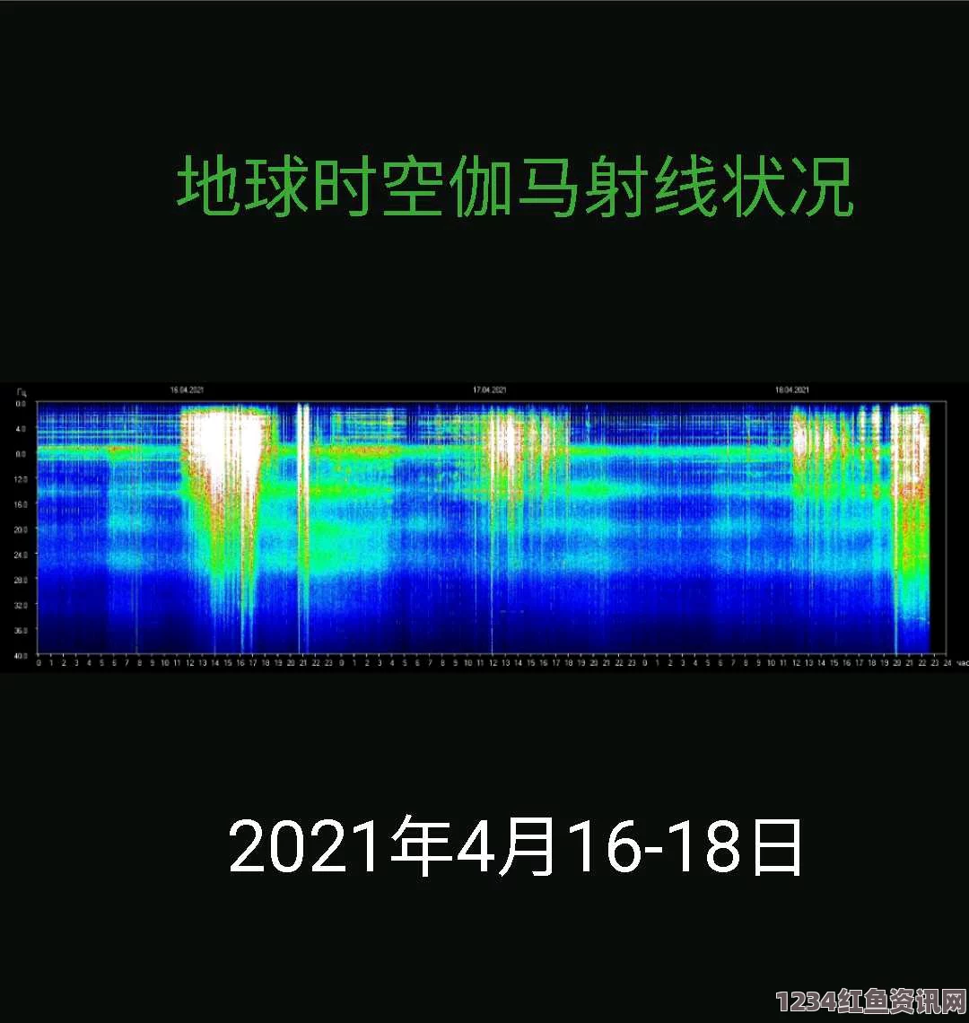 路透社报道，巴西探索使用伽马射线技术对抗寨卡疫情——雄蚊繁殖力丧失研究揭秘