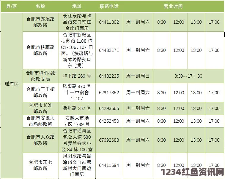 韩拟在商务部长会谈上对中国电动公交补贴政策提出异议