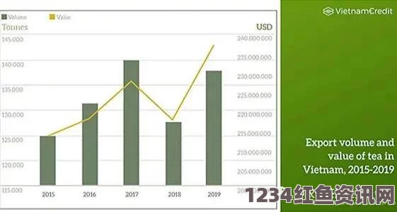 越南跃升全球第8大武器进口国，背后的力量与趋势分析