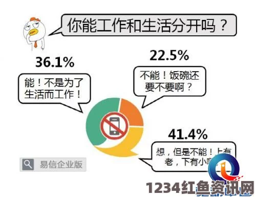 法国推出下班免骚扰法，员工下班后接电话是否违法？探讨职场与生活的界限