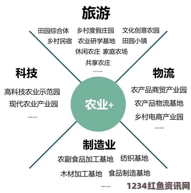 96精产国品一二三产区：领略各地风土人情，探索乡愁与品质的激情交融