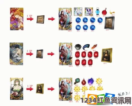 Fate Grand Order赝作活动攻略详解及常见问题解答