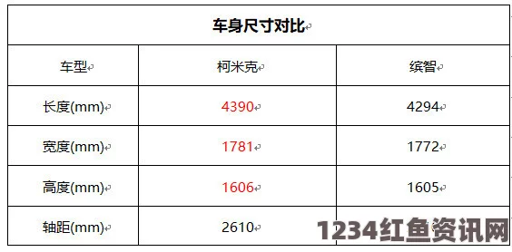 日本尺码专线欧洲B1B278m威久国际2024最新消息：探索影视新境界，武打片精彩不断，小说评价引人入胜，让人热血沸腾！