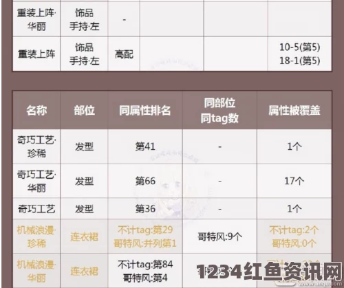 联盟小铺全新兑换攻略，顶配价值解析与优选推荐指南