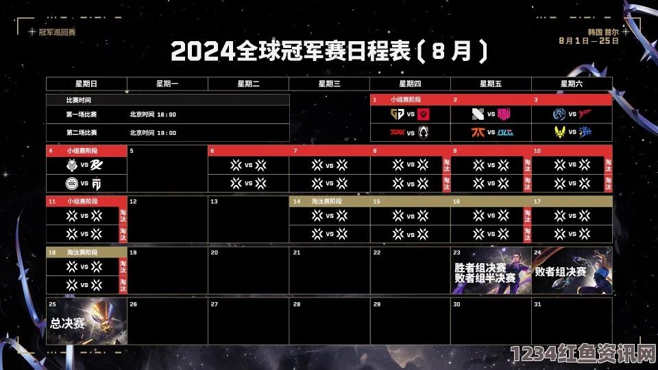 免费网站在线观看人数在哪破解版2024无畏契约通行证时间：探索影视武打片的魅力与刺激，揭示小说中的英雄精神与评价