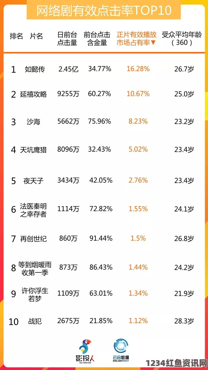 免费网站在线观看人数在哪破解版911爆料-吃瓜网 汇集八卦黑料热点揭秘，影视探索带你领略武打片的刺激与魅力，小说剧情评价让人欲罢不能