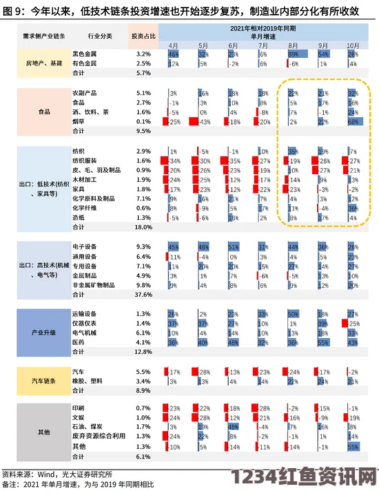 红桃国际一起草国精产品一线二线三线免费：探索品质之美，感受激情与创新的完美交融