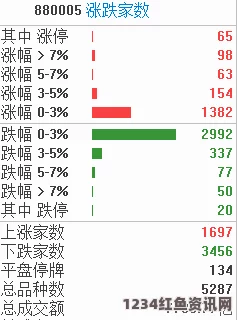 日本尺码专线欧洲B1B291黑料社区：探索激情画面的深度评价与无尽魅力