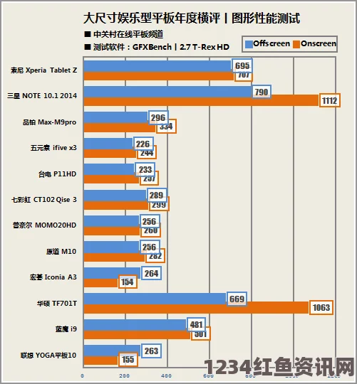 日本尺码专线欧洲B1B291黑料社区：探索激情画面的深度评价与无尽魅力