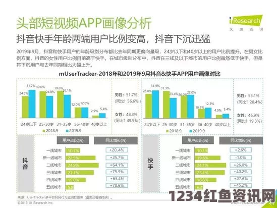 免费网站在线观看人数在哪破解版十八岁以上准备卫生纸转入：探索成年人的生活哲学与情感释放的激情瞬间