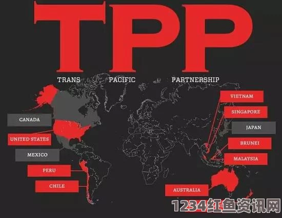 TPP协议对中国的影响及其根本信号解读