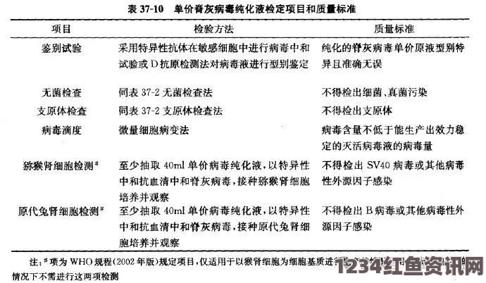 爱尔兰发现两例寨卡病毒感染病例，疫情背景与应对措施