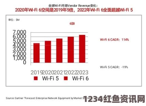 fi11研究所隐藏入口2023：探索未知的激情画面与深刻评价