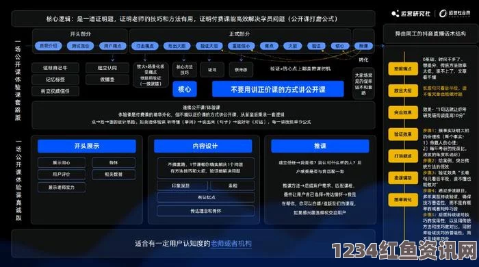 免费网站在线观看人数在哪破解版鱿鱼b25777直接进入2024：激情与挑战交织，探索未知的刺激旅程