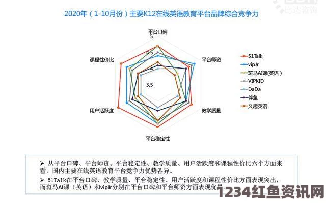 免费网站在线观看人数在哪破解版51精产国品一二三产区区别：探索各地特色与品质的无穷魅力