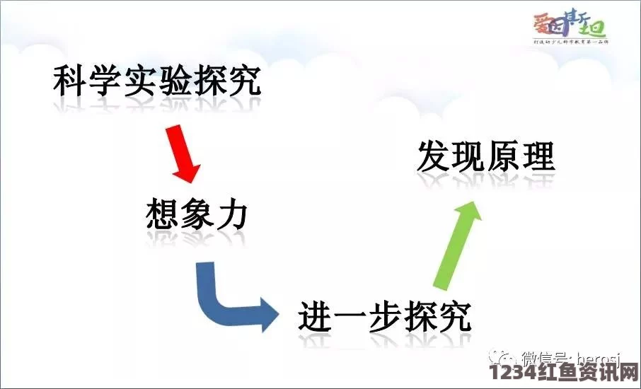 麻豆一区ajax深入浅出：追寻技术精髓，激发探索热情与创新思维的无限可能