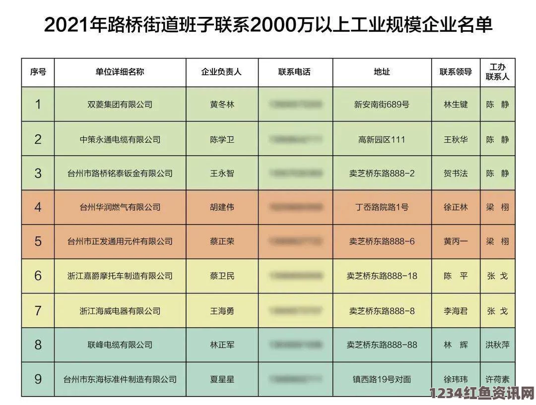 全球清廉指数报告出炉，中国在反腐败领域取得显著进步，排名上升17位