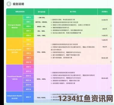 13000部幼儿破解Java：从Xms到Xmx的深度探索与性能提升之旅——激发你的编程热情与无尽可能