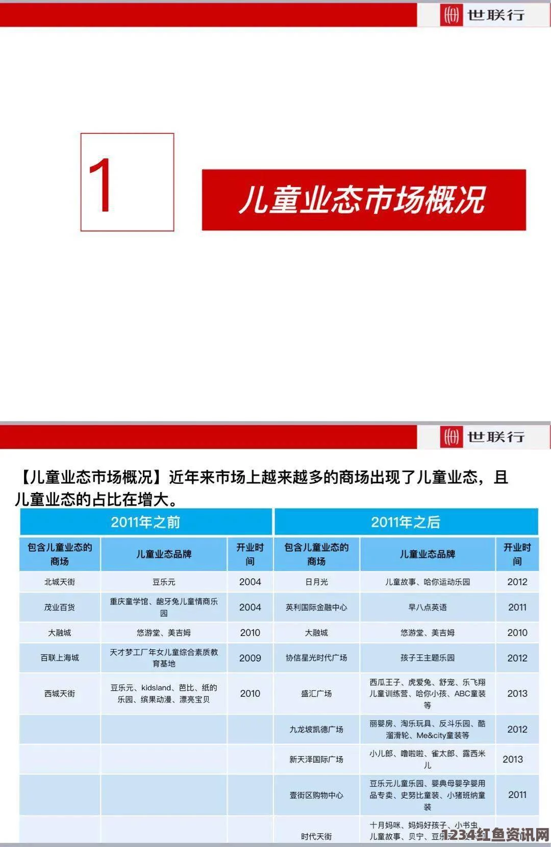 13000部幼儿破解Java：从Xms到Xmx的深度探索与性能提升之旅——激发你的编程热情与无尽可能