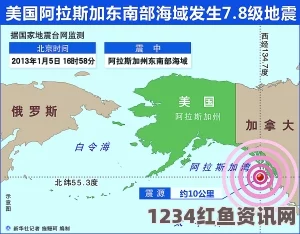 美国阿拉斯加州发生7.1级地震，震中位置及初步观察