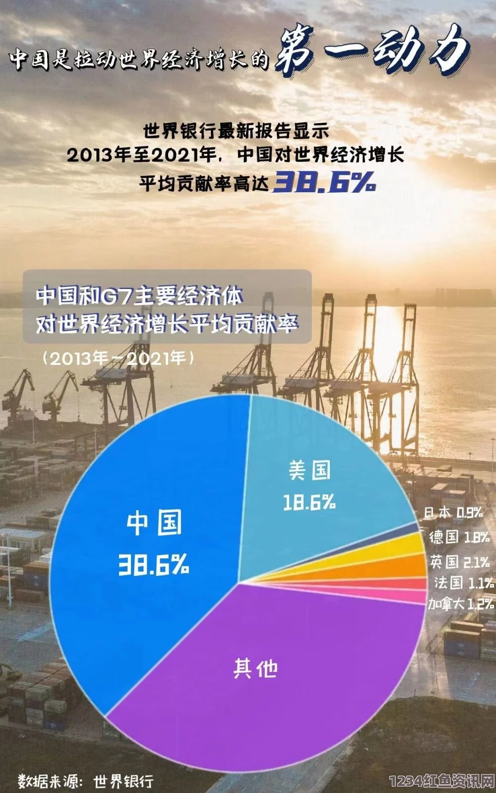 全球粮食浪费现象触目惊心，国际慈善组织揭示惊人数据报告