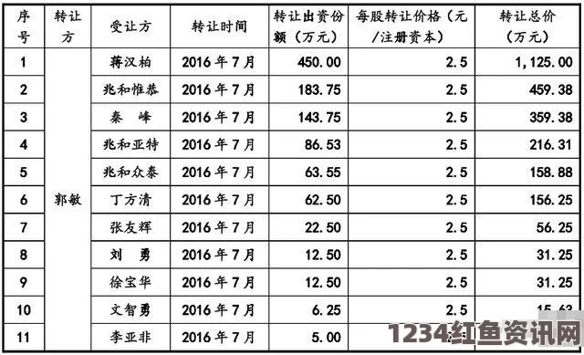 两人世界高清完整版免费观看我不小心怀了儿子心理咨询：在影视探索中，武打片的刺激与情感交织引发深思和评价