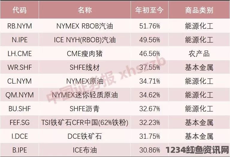 全球最好国家排名中的中国，经济影响力超越美国的全面进展