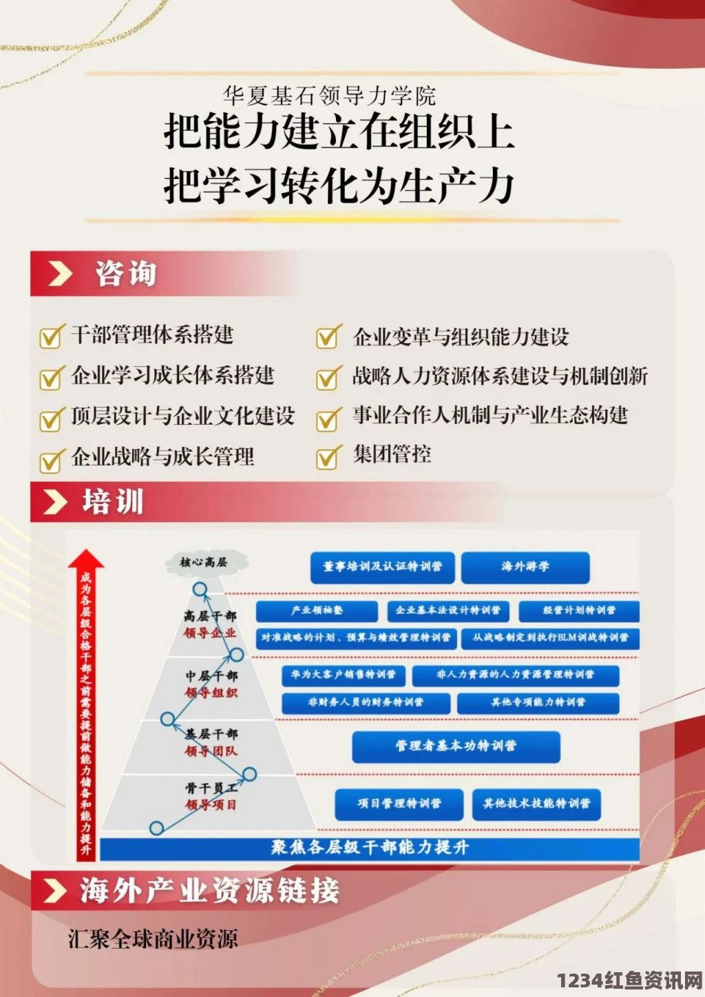 中国与海合会重启自由贸易协定谈判，深化经贸合作的新篇章