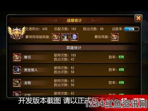 刀塔传奇2V2诸神对决攻略大全，玩转玩法指南