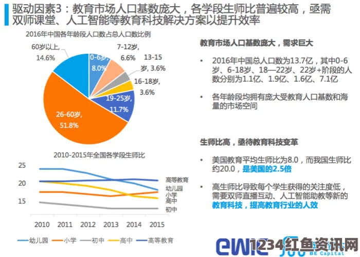 日本公与媳5在线观看成免费CRM特色哺乳期：探索数据驱动的客户关系管理，激发团队激情与创造力