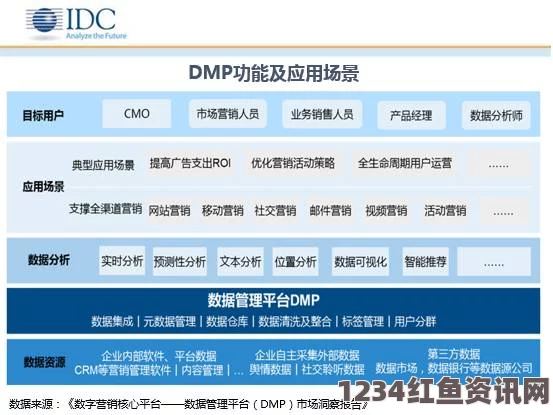 日本公与媳5在线观看成免费CRM特色哺乳期：探索数据驱动的客户关系管理，激发团队激情与创造力