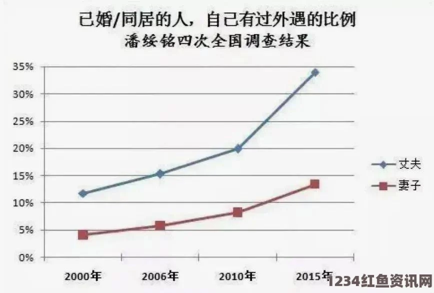 出轨的女人国精产品一品二品国精品69XX 亚洲一线产区二线产区精华 水嫩多汁的蜜桃h：探索自然甘甜，畅享蜜桃的绝妙滋味与浪漫氛围