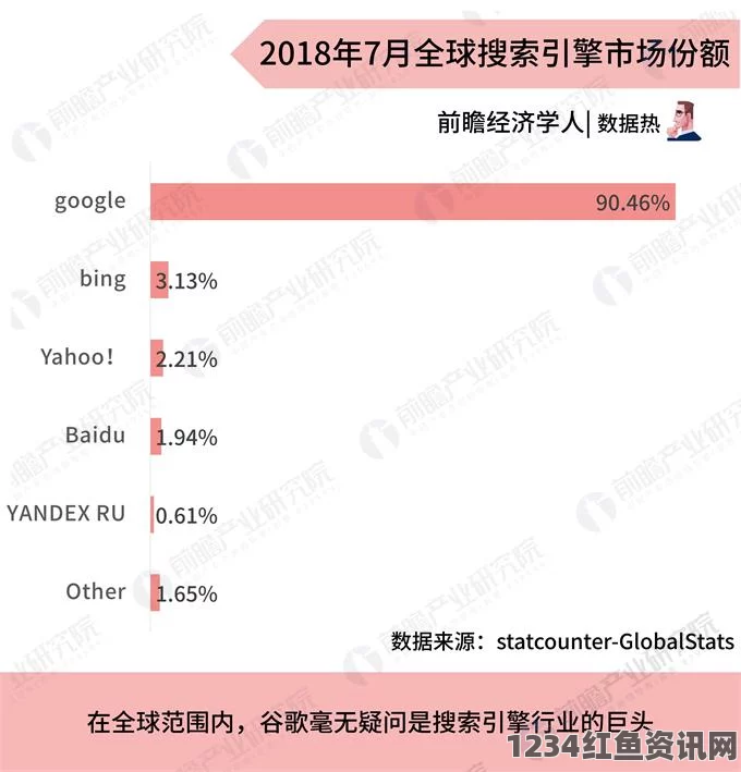 谷歌2015年度热搜榜榜单，巴黎恐袭居首，中国股市上榜