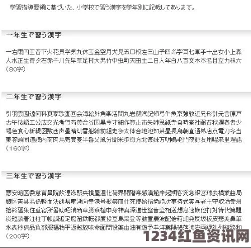 日本大学考试汉字习题集充斥性挑逗内容，引发社会关注与举报，最终遭回收处理