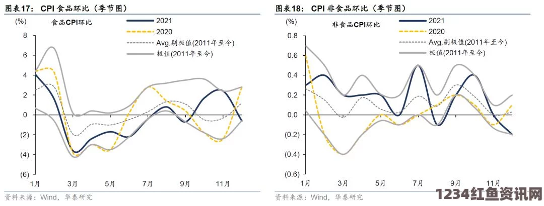 解读国际油价，离见底还有多远？新变量加剧暴跌漩涡