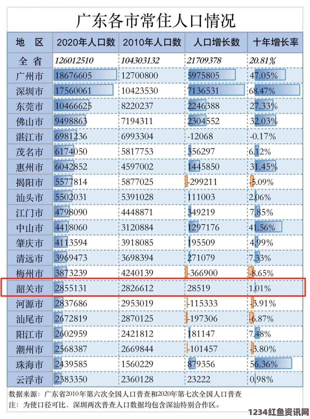 免费网站在线观看人数在哪破解版男生女生一起错错错30分钟：探索青春的迷惘与激情，揭示情感交织的精彩瞬间