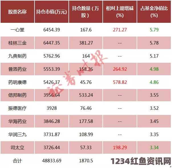 高空挑战极限，法狂人坠亡事件深度回顾与反思